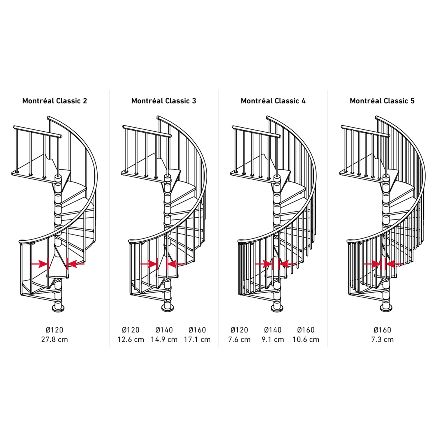 ENG_montreal-balusters-per-tread